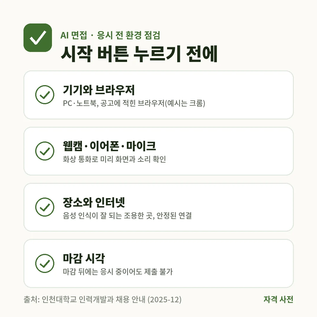 AI 면접 전에는 PC와 브라우저, 웹캠·이어폰·마이크, 조용한 장소와 인터넷, 마감 시각 4가지를 점검해요.
