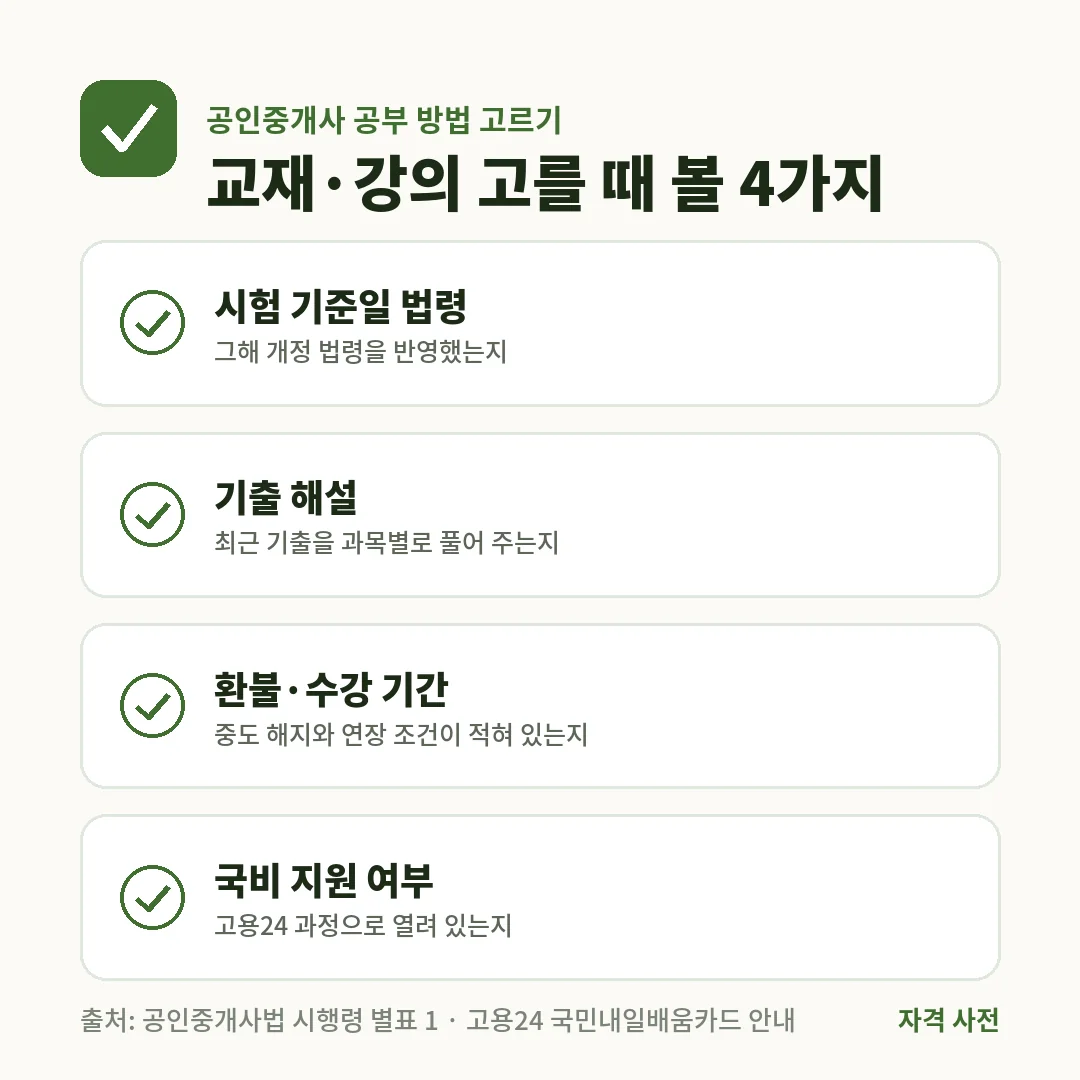 공인중개사 교재와 강의를 고를 때는 시험 기준일 법령 반영, 기출 해설, 환불·수강 기간 조건, 고용24 국비 지원 여부 4가지를 확인해요.