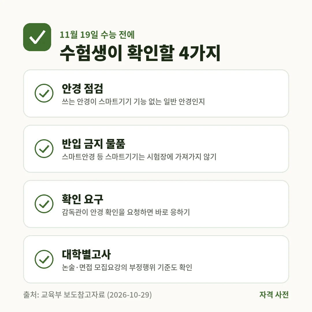 11월 19일 수능 전에 수험생은 일반 안경인지, 스마트기기 반입 금지, 감독관 확인 요구에 응하기, 대학별고사 기준 4가지를 확인해요.