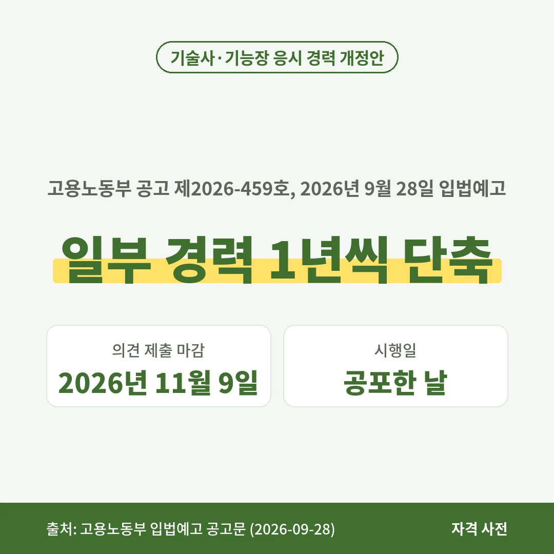 기술사·기능장 응시 경력 개정안은 2026년 9월 28일 입법예고된 안으로 일부 경력을 1년씩 줄이고 의견은 11월 9일까지 받으며 시행은 공포한 날부터예요.